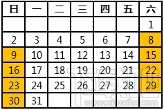 LOLS6总决赛战队图标升级开启 1阶图标升级方法