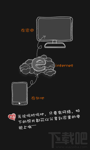 TCL多屏互动app怎么使用 TCL多屏互动怎么连接电视机