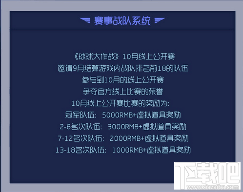 球球大作战线上公开赛 赛事奖励与积分规则