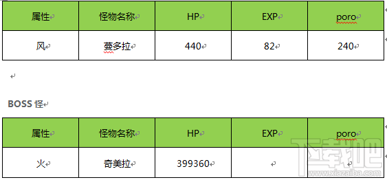 战斗吧蘑菇君手游地图介绍－千年树