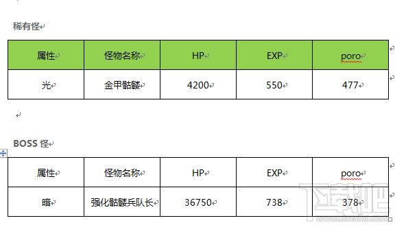 战斗吧蘑菇君手游地图介绍－千年树