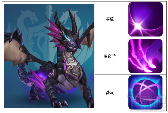 龙痕守护手游龙魂有哪些？龙魂介绍