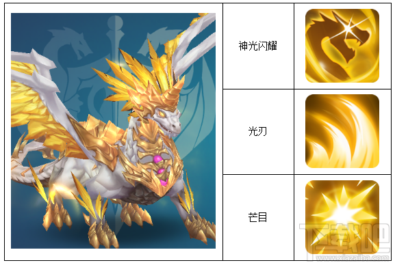 龙痕守护手游龙魂有哪些？龙魂介绍