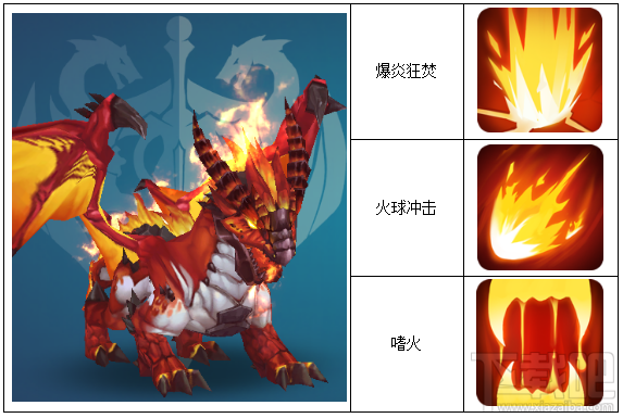 龙痕守护手游龙魂有哪些？龙魂介绍