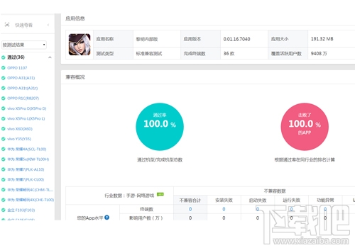 黎明之光全机型适配 超高兼容性见证黎明之光
