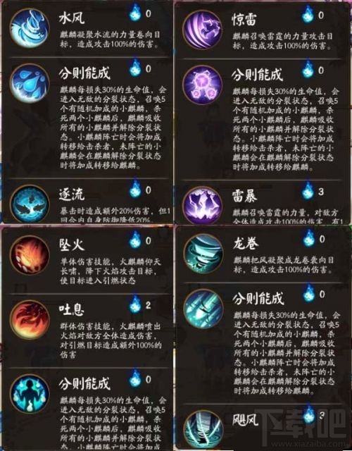 阴阳师手游狩猎战鬼王麒麟怎么打