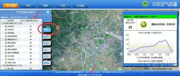 污染地图app准吗 污染地图数据从哪里来的