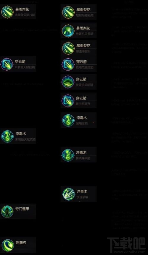 剑侠世界手游各职业属性