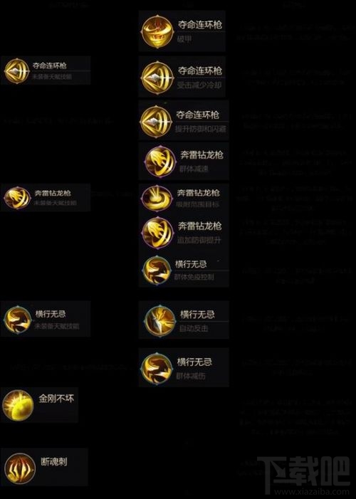 剑侠世界手游各职业属性