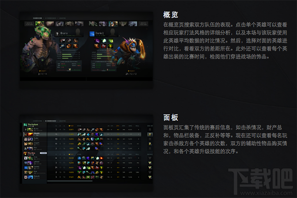 dota2大屁股深渊领主更新了什么 dota2黑暗之门更新一览