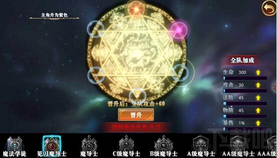 妖尾魔导士头衔有什么用？妖尾魔导士头衔怎么提升？