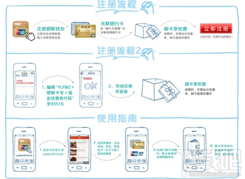 银联钱包app怎么用 银联钱包使用方法教程