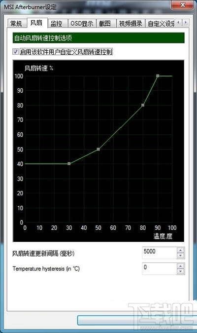 msiafterburner怎么用 msiafterburner怎么调