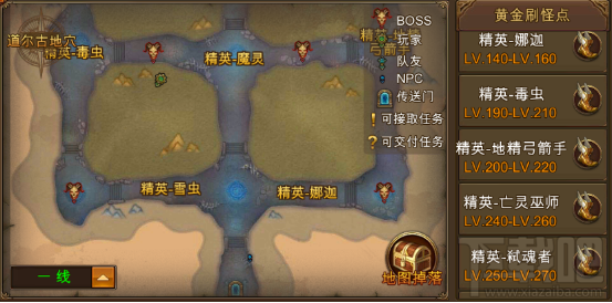 永恒纪元：戒 游戏玩法简介之刷怪篇
