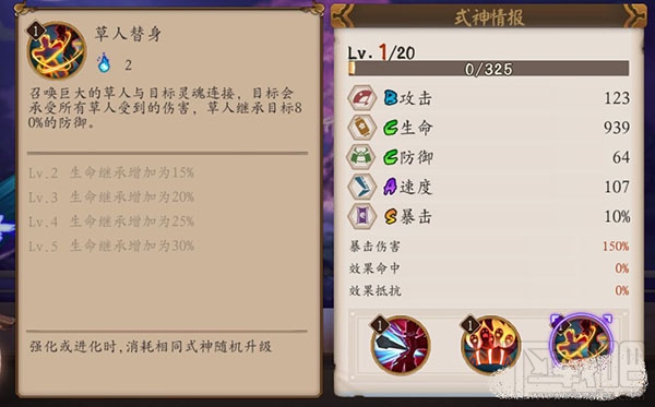 阴阳师手游丑时之女御魂怎么搭配