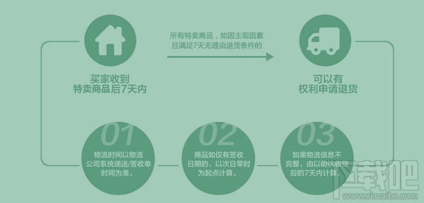 贝贝特卖怎么样？贝贝特卖好不好？