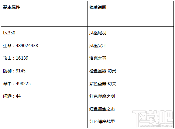 永恒纪元：戒 BOSS之家第一层