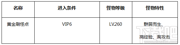 永恒纪元：戒 BOSS之家第三层