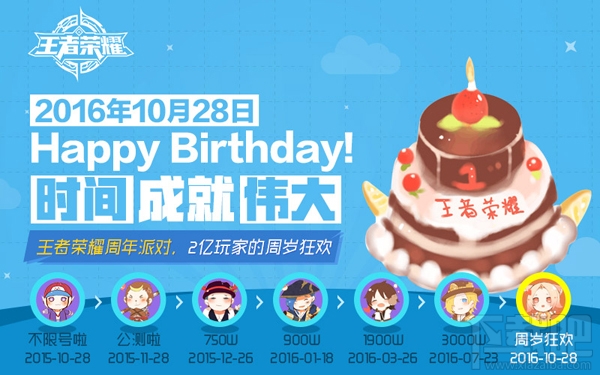 王者荣耀周年蛋糕碎片怎么得 王者荣耀周年蛋糕碎片兑换奖励