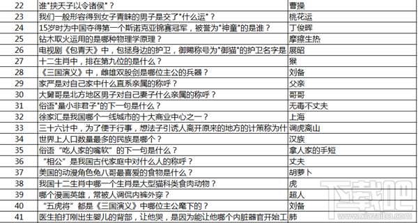 永恒纪元：戒 战盟宴会之答题神器