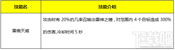 永恒纪元：戒 魔戒说明之矮人篇