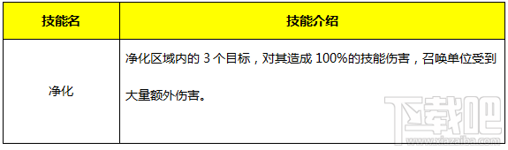 永恒纪元：戒 魔戒说明之矮人篇