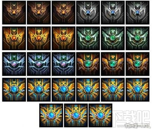 LOLS6赛季排位奖励头像守卫皮肤曝光 S6排位奖励一览
