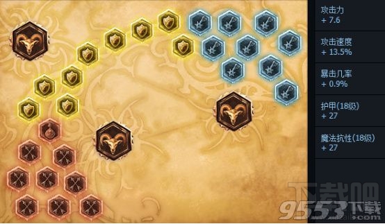 lols7梦魇打野天赋符文怎么加点
