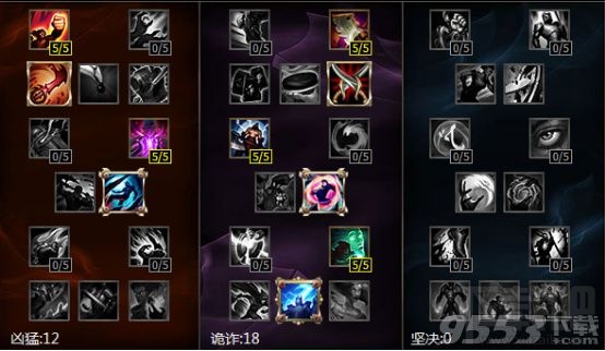 lols7梦魇打野天赋符文怎么加点