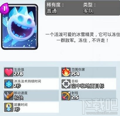 皇室战争6-8阶优先升级卡牌