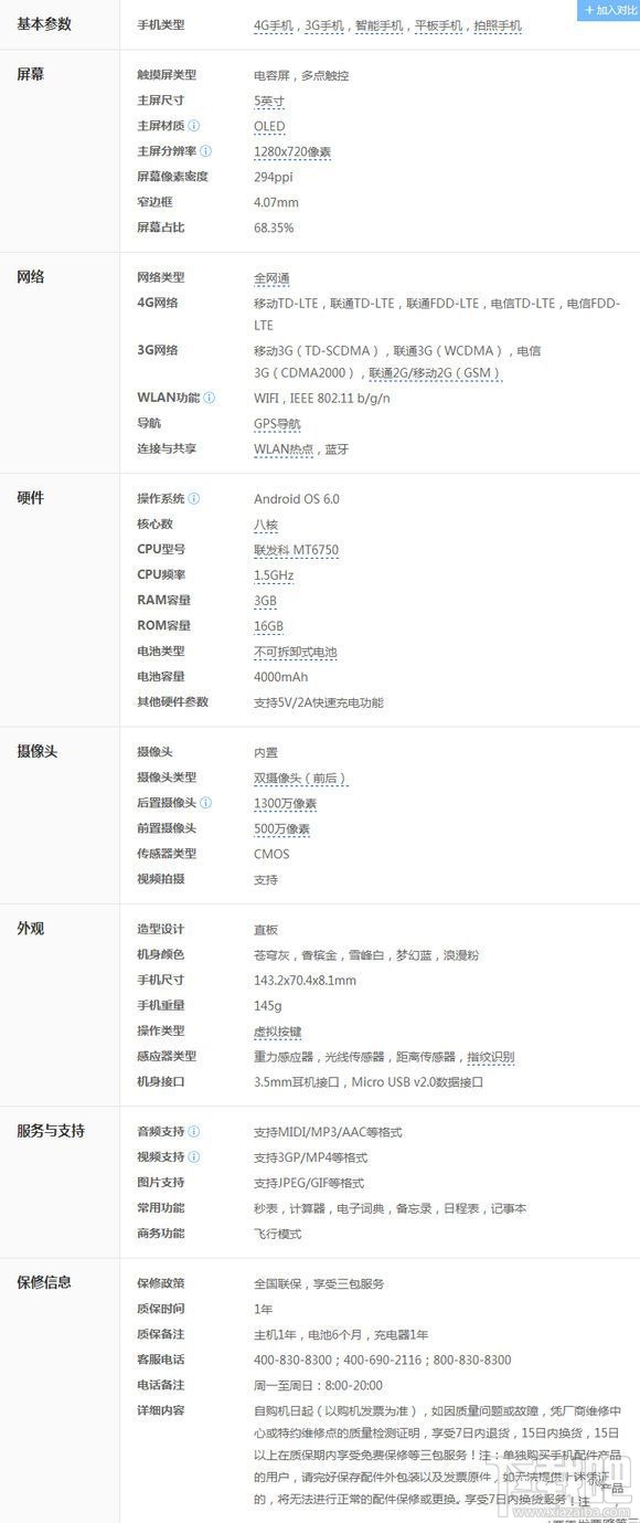 小米note2和华为畅享6哪个好 华为畅享6和小米note2区别对比