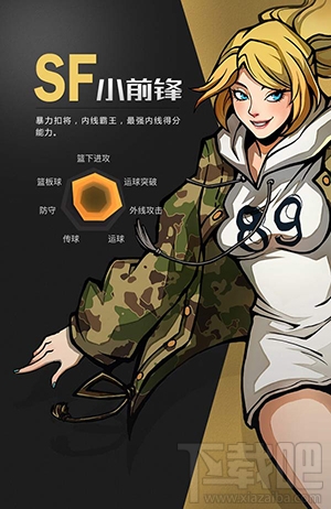 街篮手游什么职业好 街篮手游职业选择攻略