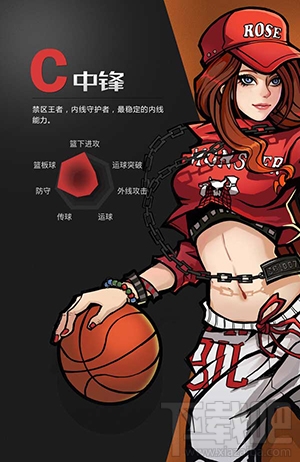 街篮手游什么职业好 街篮手游职业选择攻略
