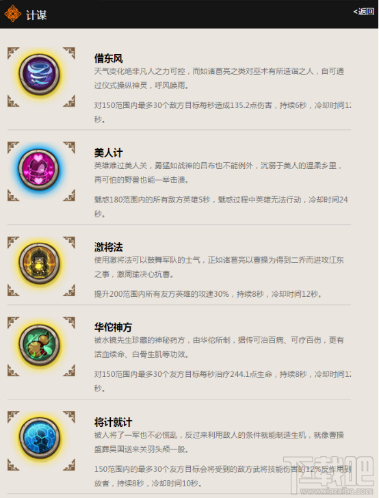 小小军团合战三国 新手攻略之计略府介绍