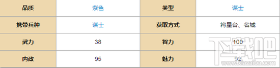 小小军团合战三国 每日一曝诸葛亮攻略