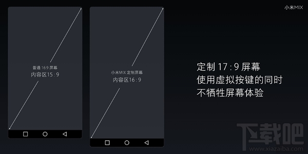 小米MIX全面屏概念手机是什么