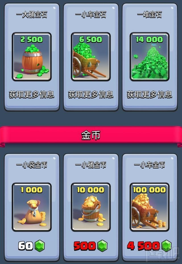 皇室战争用数据说话 宝石的正确使用姿势
