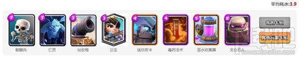 皇室战争热门冲杯卡组推荐