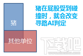 皇室战争新版跳猪技巧