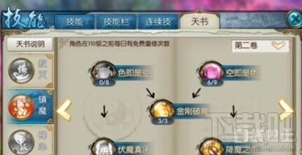 诛仙手游天音三流派技能加点 天音怎么加点