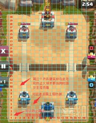 皇室战争法术防御技巧 兵营位置摆放