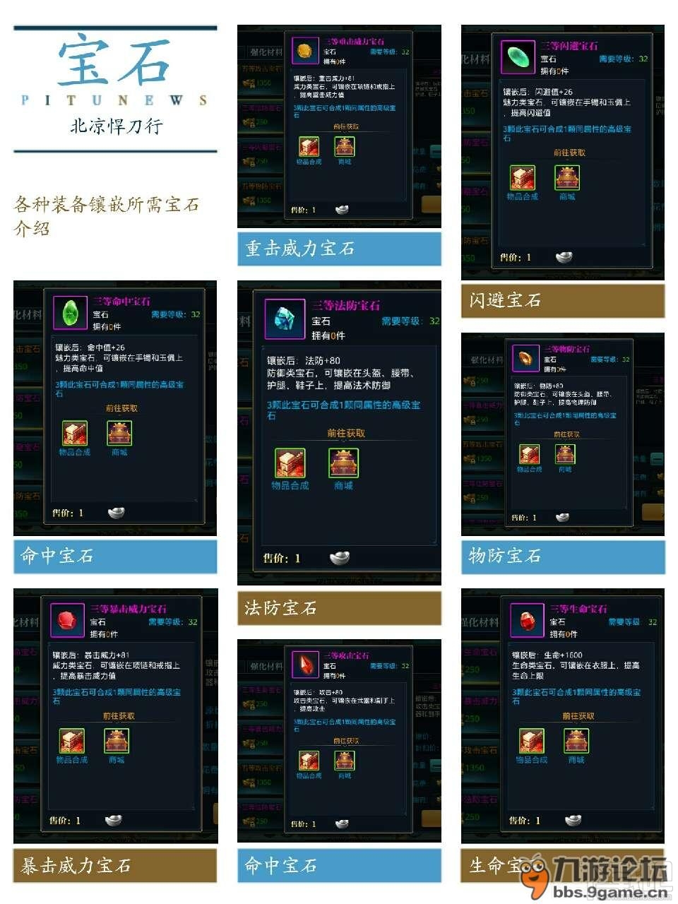 北凉悍刀行装备系统攻略