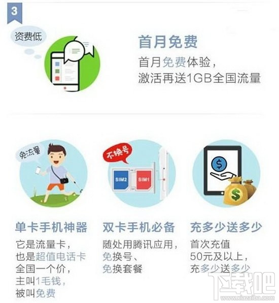 腾讯大王卡客服电话是多少？腾讯大王卡联系方式介绍