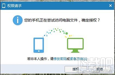 手机QQ远程访问PC数据方法