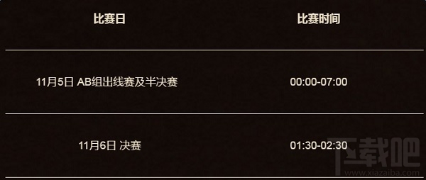 魔兽世界战神成就怎么得 魔兽世界战神称号领取方法