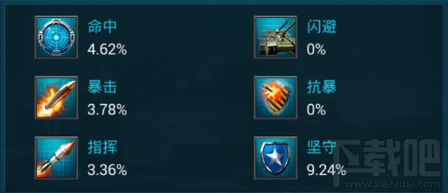 战争时刻将领系统