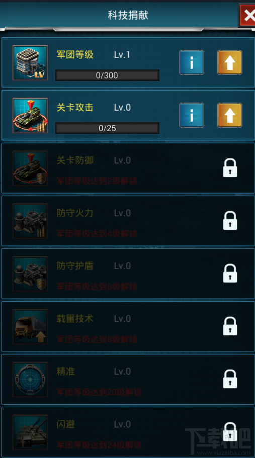 战争时刻军团介绍