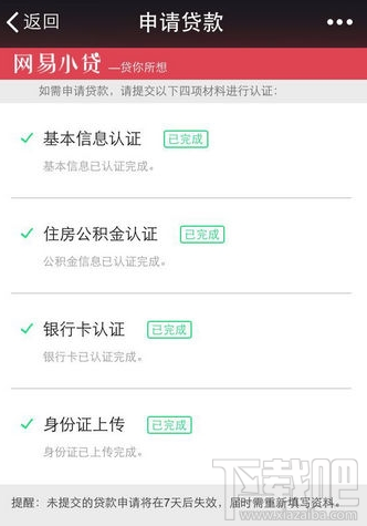 网易小贷怎么样？ 网易小贷靠不靠谱？