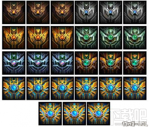 LOLS6头像边框皮肤奖励汇总 S6奖励什么时候发
