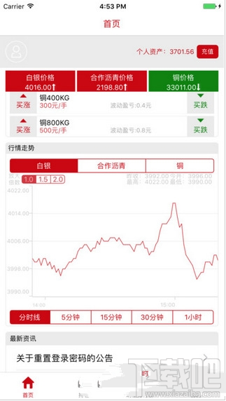 银河微盘怎么样？银河微盘详情介绍